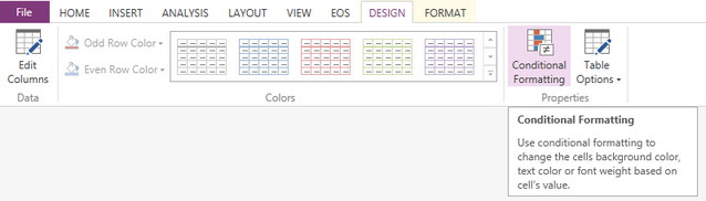 Conditional Formatting_Table